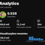 Canal de Curiosidades 5.53k inscritos🚀+189,6k de Views👀| Leia a Descrição!🔥