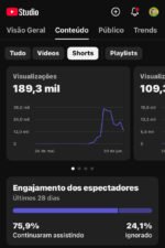 Canal de Curiosidades 5.53k inscritos🚀+189,6k de Views👀| Leia a Descrição!🔥 - Imagem 5