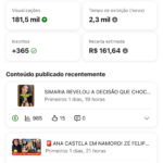 🚨CANAL DARK MONETIZADO - Celebridades Brasileiras ( Rendeu R$8K em Adsense) SEM RESTRIÇÕES | +1.5 Milhões de Visualizações.
