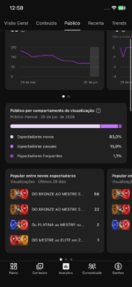 VENDE-SE CANAL MONETIZADO DE FREE FIRE - Imagem 4