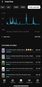 CANAL YOUTUBE +60K INSCRITOS +3MILHÕES DE VIEWS - Imagem 3