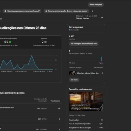 Canal Biblico com mais de 1300 inscritos. ACEITO OFERTA!