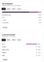 CANAL DE 64 MIL INSCRITOS - +R$14.000 DE FATURAMENTO! - Imagem 3