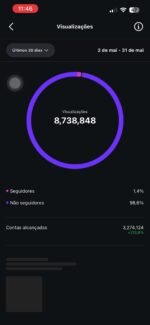 Perfil Instagram 10k seguidores 8.7m de views em 30 dias - Imagem 2