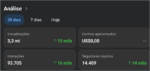 Facebook Com 15 mil seguidores não monetizada - Imagem 3