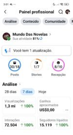 Vendo página do Facebook muito engajada - Imagem 2