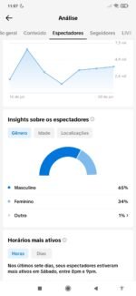 Tik Tok com shop ativo sem documento - Imagem 2