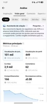 📢 VENDO CONTA TIKTOK DE ALTO ENGAJAMENTO (NICHADA - BENEFÍCIOS/FINANÇAS) - Imagem 2