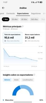 📢 VENDO CONTA TIKTOK DE ALTO ENGAJAMENTO (NICHADA - BENEFÍCIOS/FINANÇAS) - Imagem 3