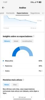 📢 VENDO CONTA TIKTOK DE ALTO ENGAJAMENTO (NICHADA - BENEFÍCIOS/FINANÇAS) - Imagem 4