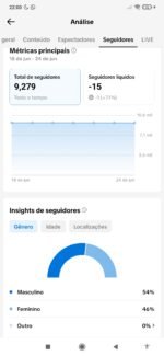 Tik Tok bom para lives sem shop ativo - Imagem 6