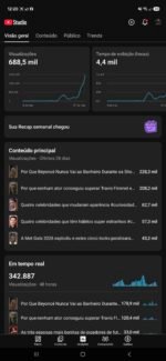 Canal YouTube Shorts Dark Pedia - 688 Mil Views em 28 Dias - Imagem 2