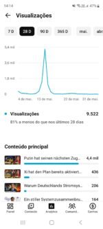 VENDO ESSE CANAL NA ALEMANHA NICHO DE GEOPOLÍTICA APENAS 300 REAIS COM 471 INSCRITOS - Imagem 2
