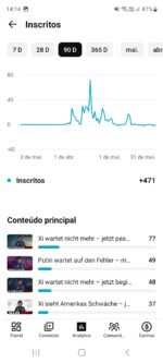 VENDO ESSE CANAL NA ALEMANHA NICHO DE GEOPOLÍTICA APENAS 300 REAIS COM 471 INSCRITOS - Imagem 5