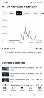 VENDO ESSE CANAL NA ALEMANHA NICHO DE GEOPOLÍTICA APENAS 300 REAIS COM 471 INSCRITOS - Imagem 6