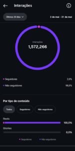 Instagram Disponível 27K - Imagem 2