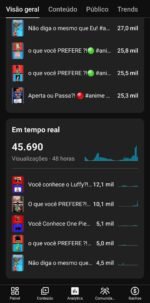🔥 CANAL YOUTUBE NICHO ANIME | 3.056+ INSCRITOS | 257 MIL VIEWS EM 28 DIAS | SHORTS VIRAIS 🔥 - Imagem 3