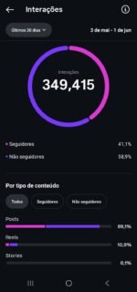 Página No Instagram No Nicho De Saúde Com 415k De Seguidores Reais e Crescendo Diariamente ! Promoção Agora Aproveite ! - Imagem 3