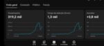 🚀 Canal de Anime Dark (Portal Otaku) – 4.050+ Inscritos – 319k+! Views Mensais (Crescimento Orgânico Acelerado)) - Imagem 6