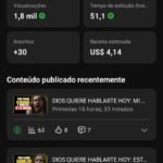 Canal Dark Em Espanhol Monetizado No Nicho De Oração Com 5.280 Inscritos Reais