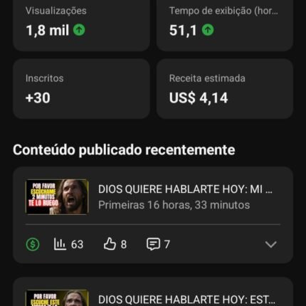 Canal Dark Em Espanhol Monetizado No Nicho De Oração Com 5.280 Inscritos Reais
