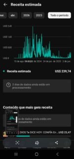 Canal Dark Em Espanhol Monetizado No Nicho De Oração Com 5.280 Inscritos Reais - Imagem 2