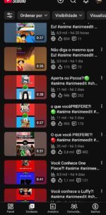 ​Canal de Anime Dark com Ótimo Engajamento + 4,5k+ Inscritos por apenas R$ 480 ! - Imagem 4