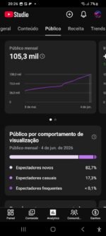CANAL COM QUASE 900 INSCRITOS MONETIZADO - Imagem 4