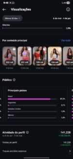 51 mil seguidores orgânicos e altíssimo engajamento alto potencial de vendas, recém viralizada - Imagem 2