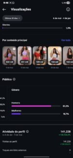 51 mil seguidores orgânicos e altíssimo engajamento alto potencial de vendas, recém viralizada - Imagem 3