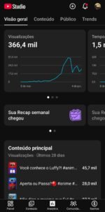 (PROMOÇÃO🔥✅️) CANAL YOUTUBE shorts ANIME, MAS DE 5 MIL INSCRITOS 366 MIL+ VISUALIZAÇÕES 28 DIAS, POR APENAS 500.00 REAIS - Imagem 2