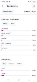 Instagram engajado - Imagem 6
