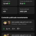 Canal Dark Em Espanhol Monetizado No Nicho De Oração Com 5.280 Inscritos Reais