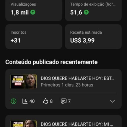 Canal Dark Em Espanhol Monetizado No Nicho De Oração Com 5.280 Inscritos