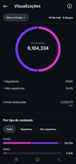 Página No Instagram No Nicho De Saúde Com 418k De Seguidores Reais e Crescendo Diariamente ! Aproveite Agora! - Imagem 2