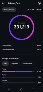 Página No Instagram No Nicho De Saúde Com 417k De Seguidores Reais e Crescendo Diariamente ! Aproveite Agora! - Imagem 3
