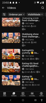 Mega Promoção Canal YouTube 55 mil inscritos - Imagem 2