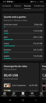 CANAL DARK MONETIZADO DE ANIMAIS, A VENDA, 3491 INSCRITO MUITO BOM, COM POUCO TEMPO DE ESFORÇO, VOCÊ CONSEGUIRÁ RECUPERAR O INVESTIMENTO - Imagem 2
