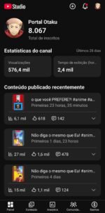 ​Canal Youtube Geek/Otaku 8K+ Inscritos – Super Engajado (+570K Views nos Últimos 28 Dias) - Imagem 2