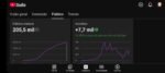 ​Canal Youtube Geek/Otaku 8K+ Inscritos – Super Engajado (+570K Views nos Últimos 28 Dias) - Imagem 5