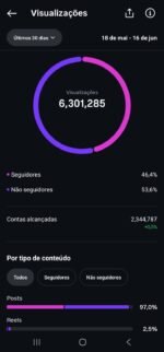 Página No Instagram No Nicho De Saúde Com 420k De Seguidores Reais e Crescendo Diariamente ! Aproveite Agora! - Imagem 2