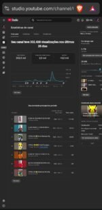 Canal YouTube Shorts à Venda | Canal YouTube Shorts Viral | 5.171 Inscritos | 332 Mil Visualizações - Imagem 2