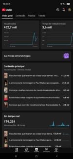🚀 Canal YouTube Shorts 1.005 Inscritos | 452 Mil Views em 28 Dias - Imagem 2