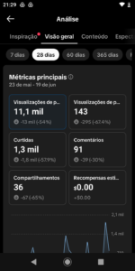 ✅ CONTA TIKTOKSHOP ATIVO 🛒 | 2.06 K SEGUIDORES | 4.662 K CURT❤️ | NICHO BELEZA | SEM DOCUMENTOS | 💰 - Imagem 5