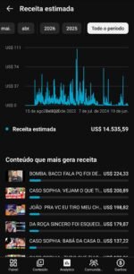 CANAL 91 MIL INSCRITOS MONETIZADO
