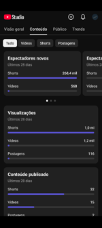 YouTube +1,9k inscritos nicho de ciência e curiosidades - Imagem 5