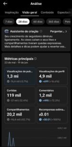 Conta TikTok - Imagem 5