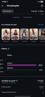 Insta 70 Mil Seguidores com engajamento altíssimo ótima para divulgar divulgação - Imagem 2