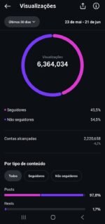 Página No Instagram No Nicho De Saúde Com 423k De Seguidores Reais e Crescendo Diariamente ! Aproveite Agora ! - Imagem 2