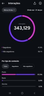 Página No Instagram No Nicho De Saúde Com 422k De Seguidores Reais e Crescendo Diariamente ! Aproveite Agora ! - Imagem 3